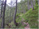 Najberž - Alpengasthof Siebenhütten